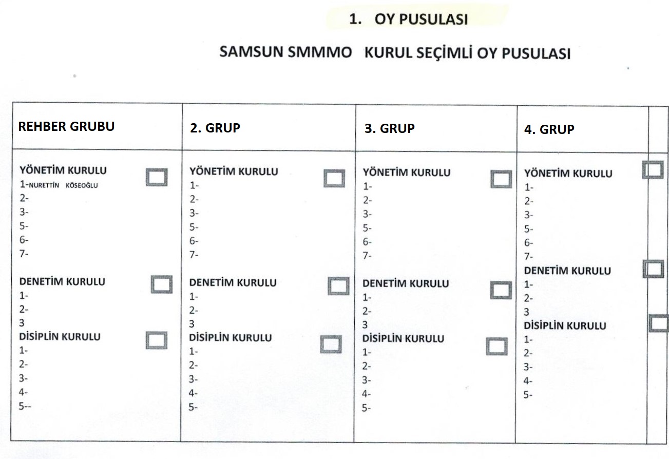 Resim